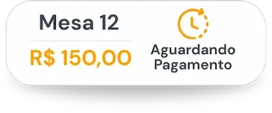 Comanda digital para gestão de mesas